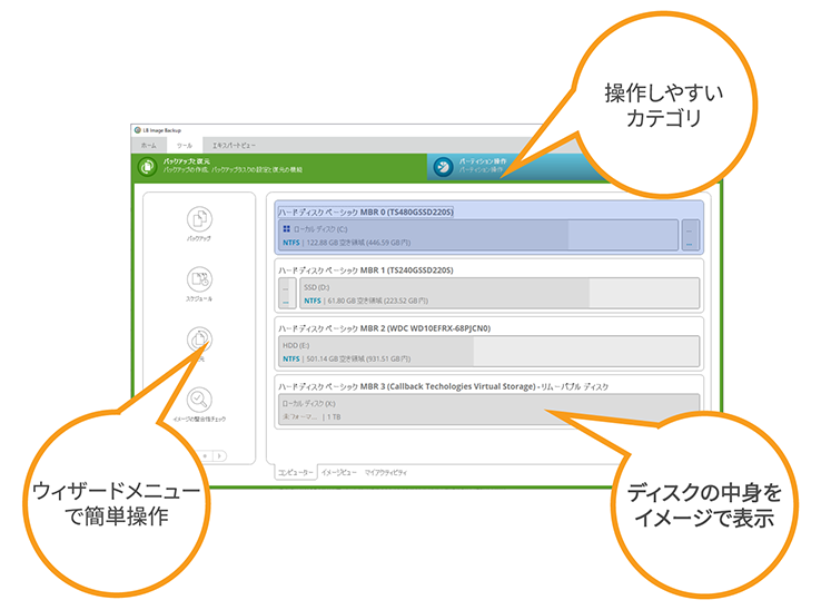 わかりやすい操作画面